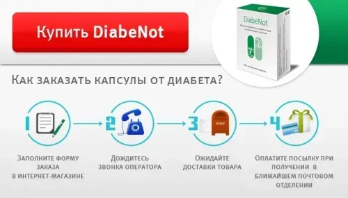 Glikotril : Kde koupit v České republice?