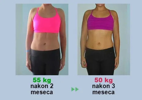 Keto slim